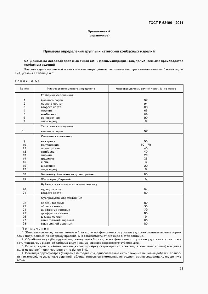 Страница 27 ГОСТ Р 52196-2011