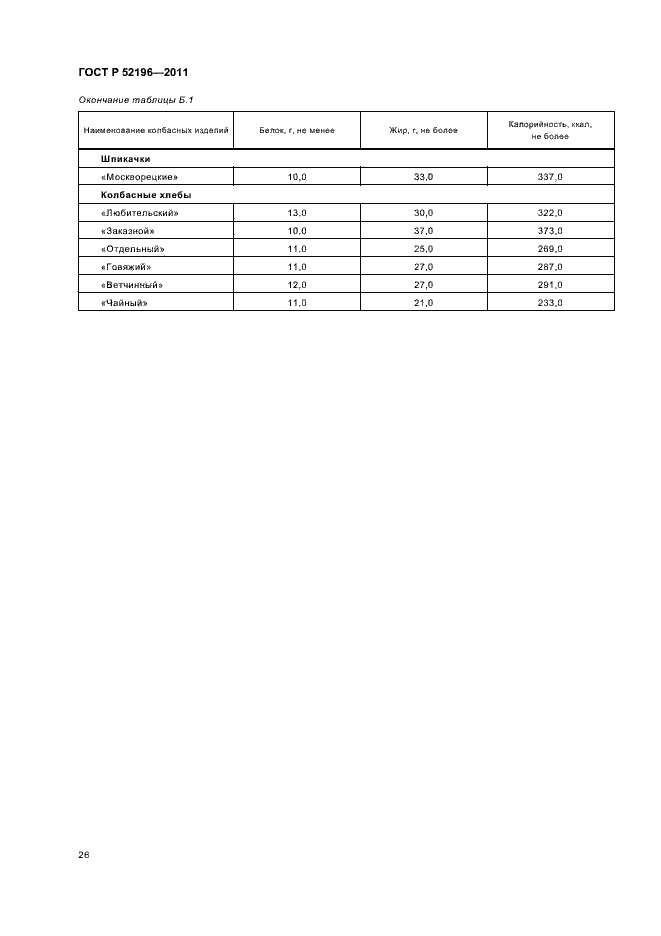 Страница 30 ГОСТ Р 52196-2011