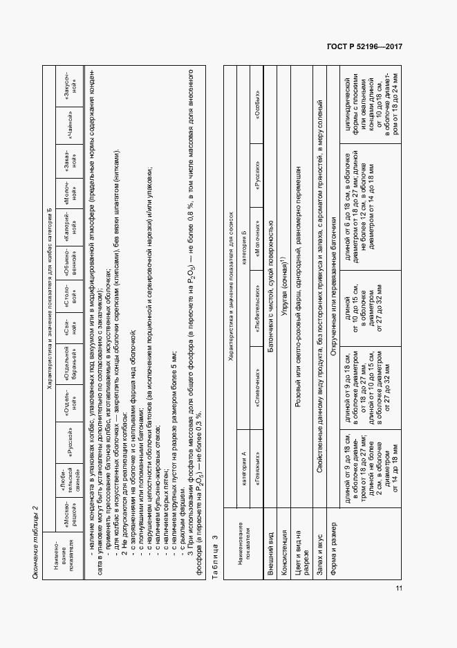Страница 14 ГОСТ Р 52196-2017