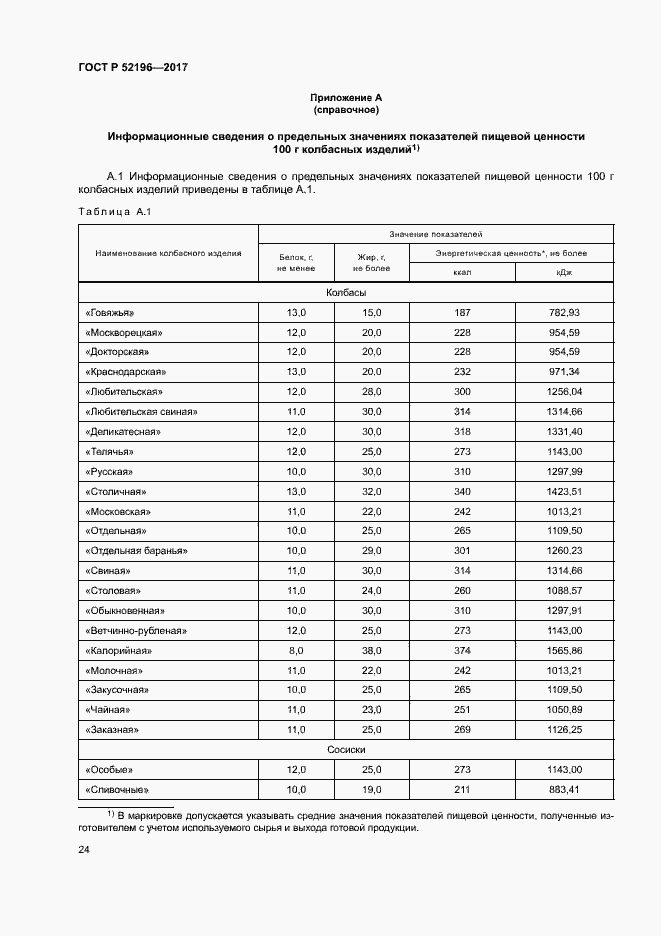 Страница 27 ГОСТ Р 52196-2017