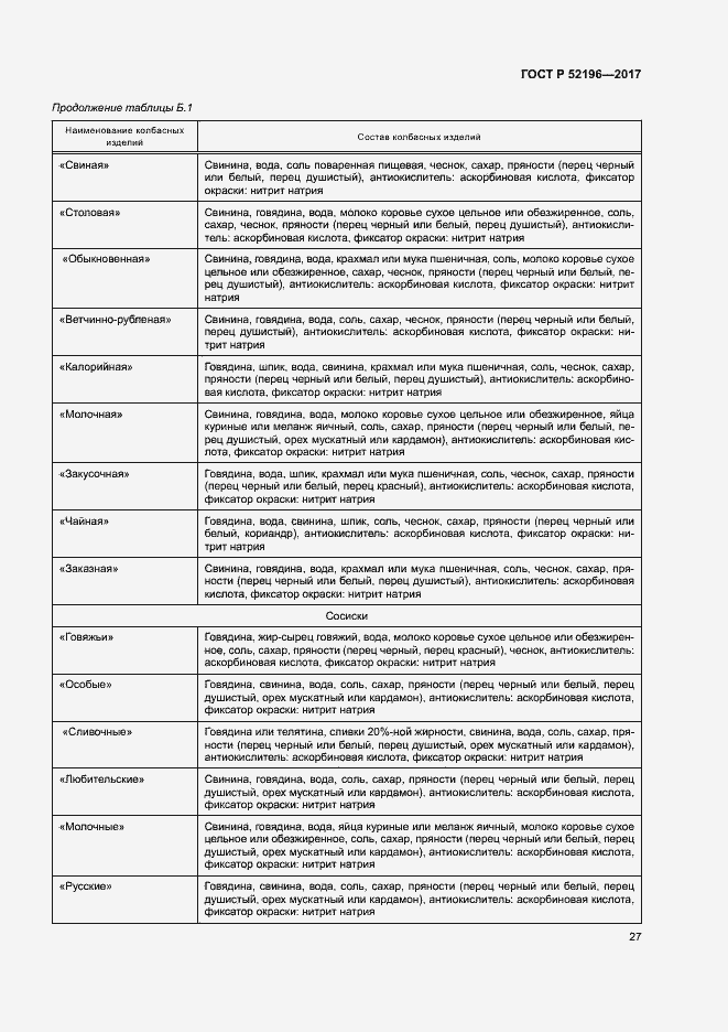 Страница 30 ГОСТ Р 52196-2017