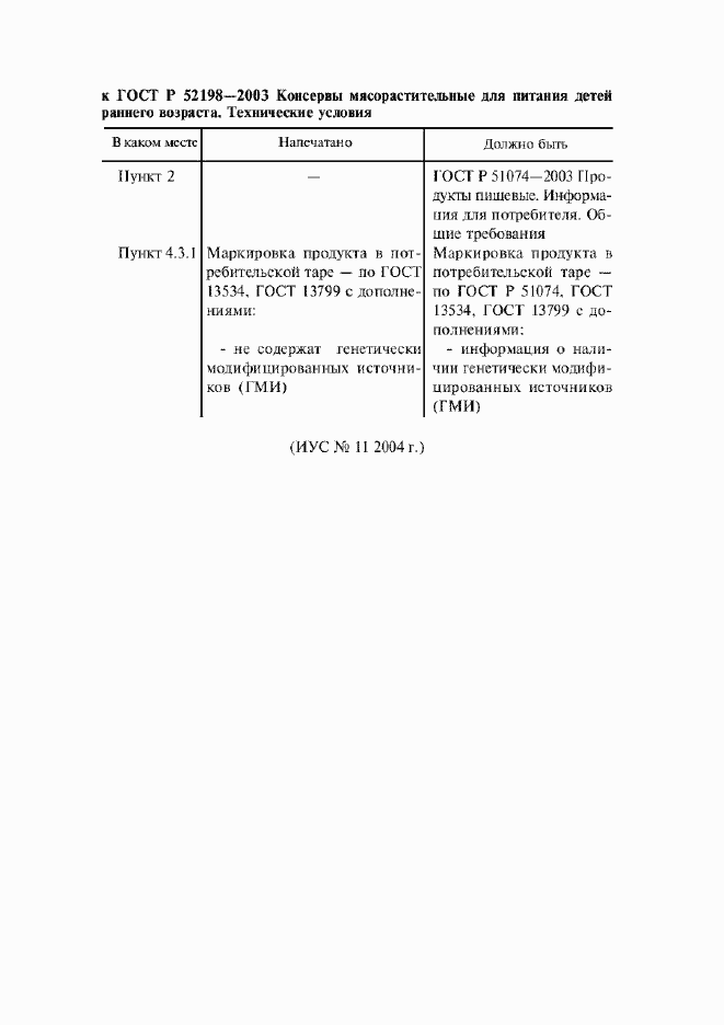 Страница 4 ГОСТ Р 52198-2003