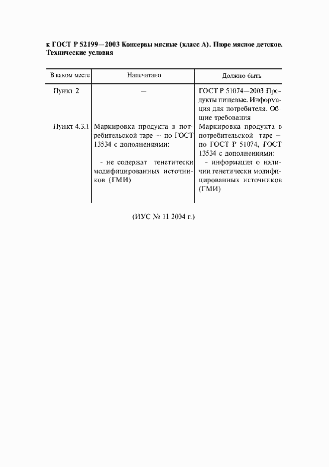 Приложение №3