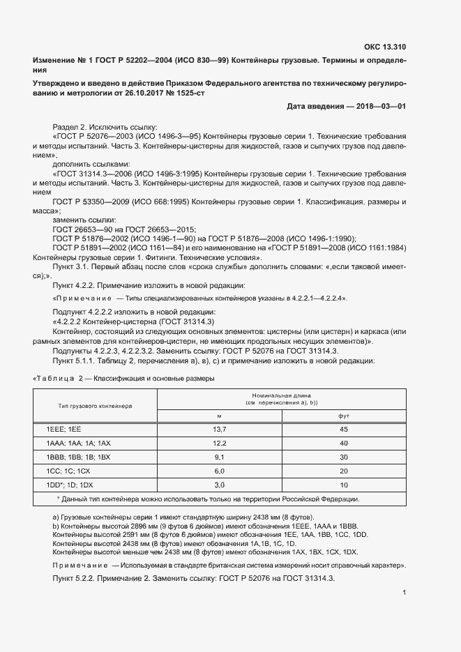 Приложение №1