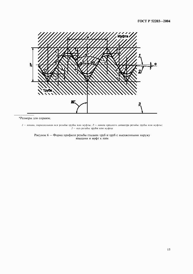 Страница 18 ГОСТ Р 52203-2004