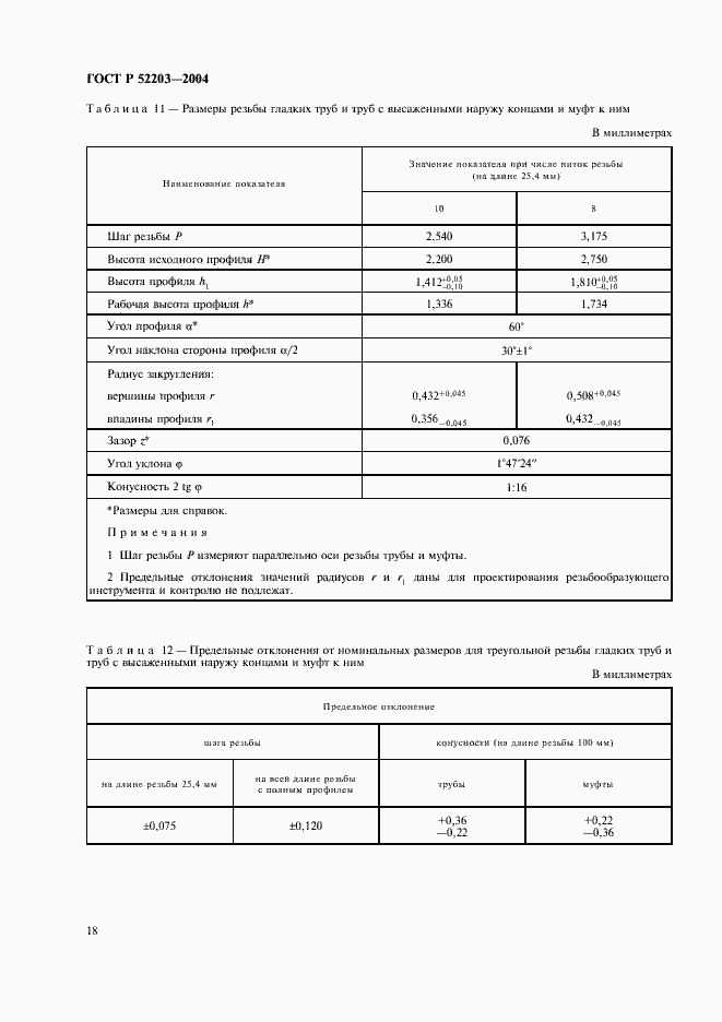 Страница 21 ГОСТ Р 52203-2004