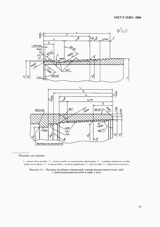 Страница 28 ГОСТ Р 52203-2004