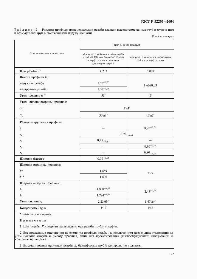 Страница 30 ГОСТ Р 52203-2004