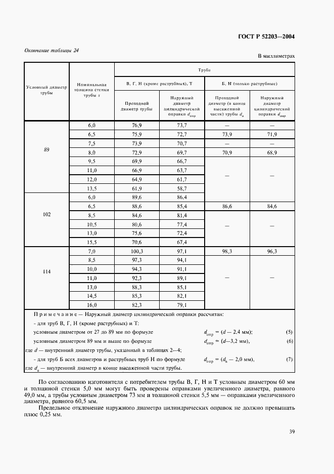 Страница 42 ГОСТ Р 52203-2004