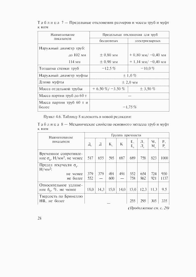 Страница 55 ГОСТ Р 52203-2004
