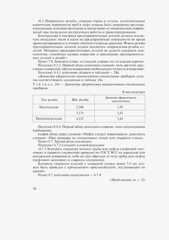 Приложение №1