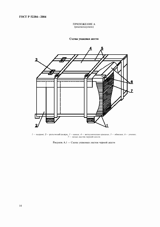 Страница 17 ГОСТ Р 52204-2004