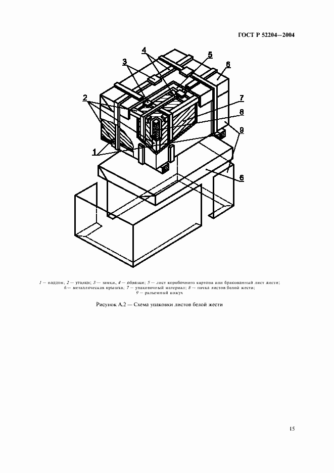 Страница 18 ГОСТ Р 52204-2004