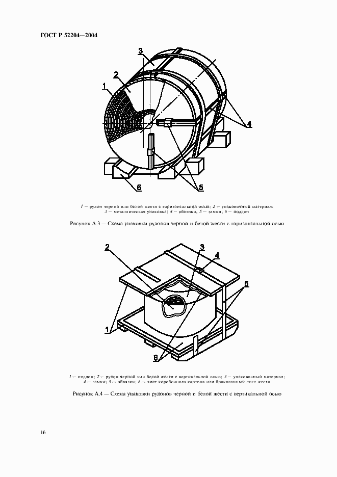 Страница 19 ГОСТ Р 52204-2004