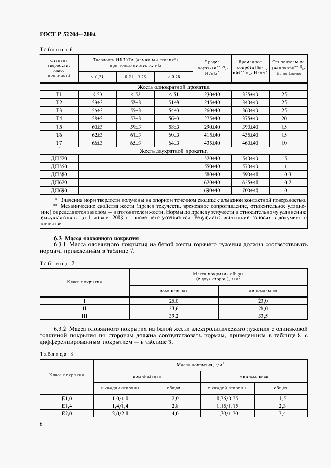 Страница 9 ГОСТ Р 52204-2004