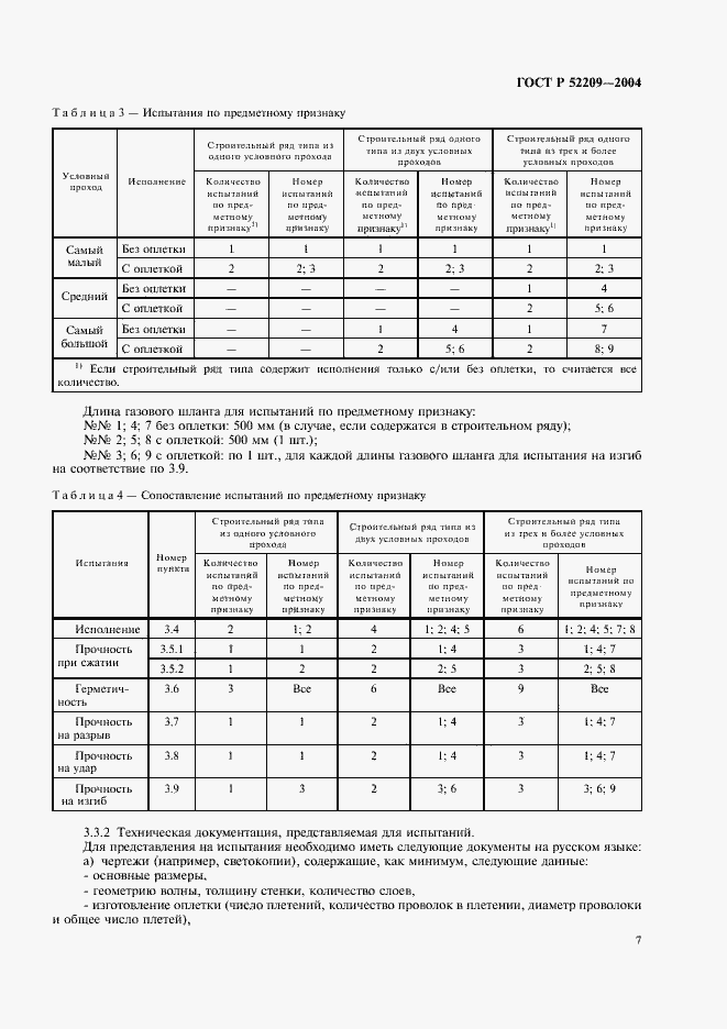 Страница 11 ГОСТ Р 52209-2004