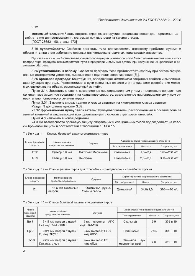 Приложение №2