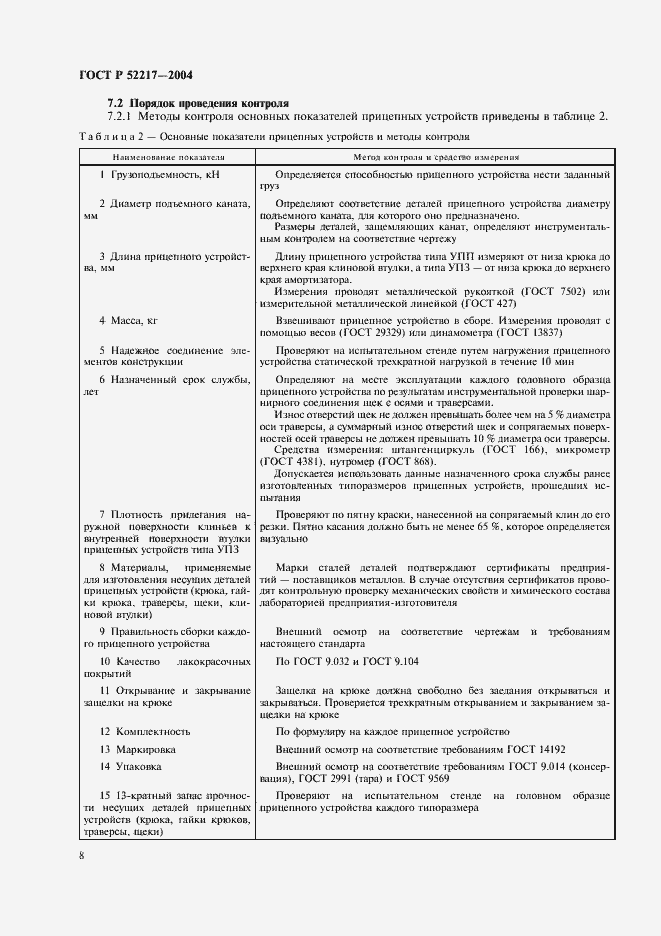 Страница 11 ГОСТ Р 52217-2004