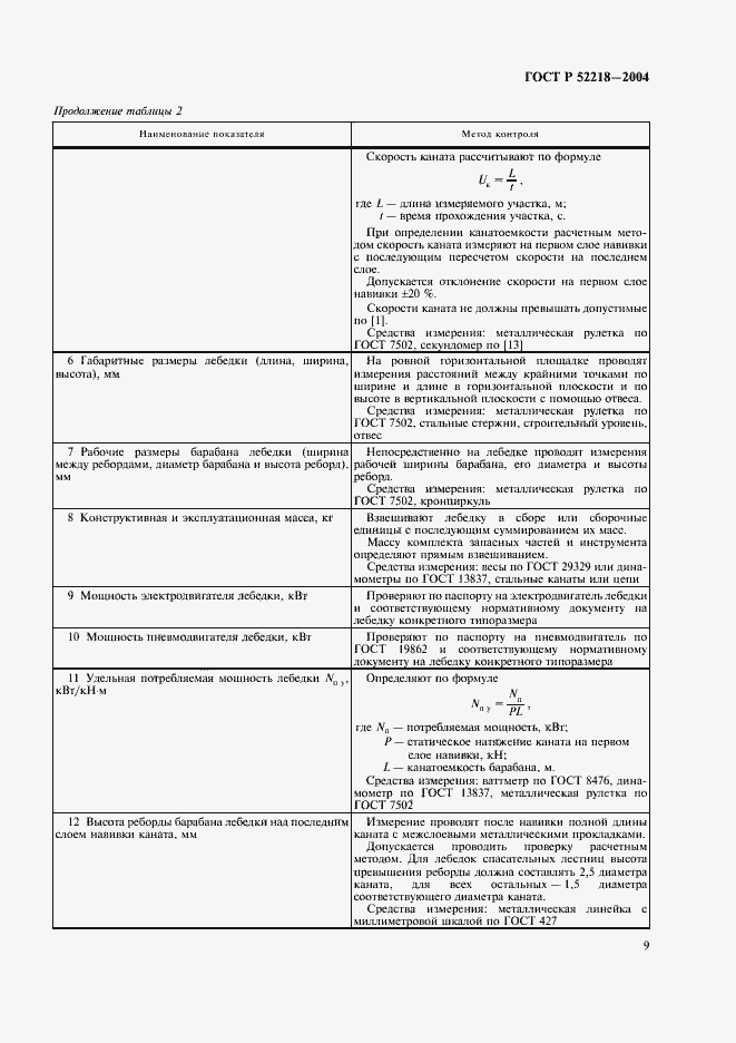 Страница 13 ГОСТ Р 52218-2004