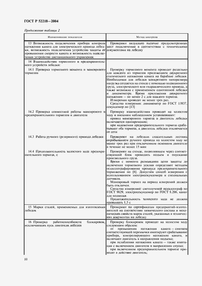 Страница 14 ГОСТ Р 52218-2004