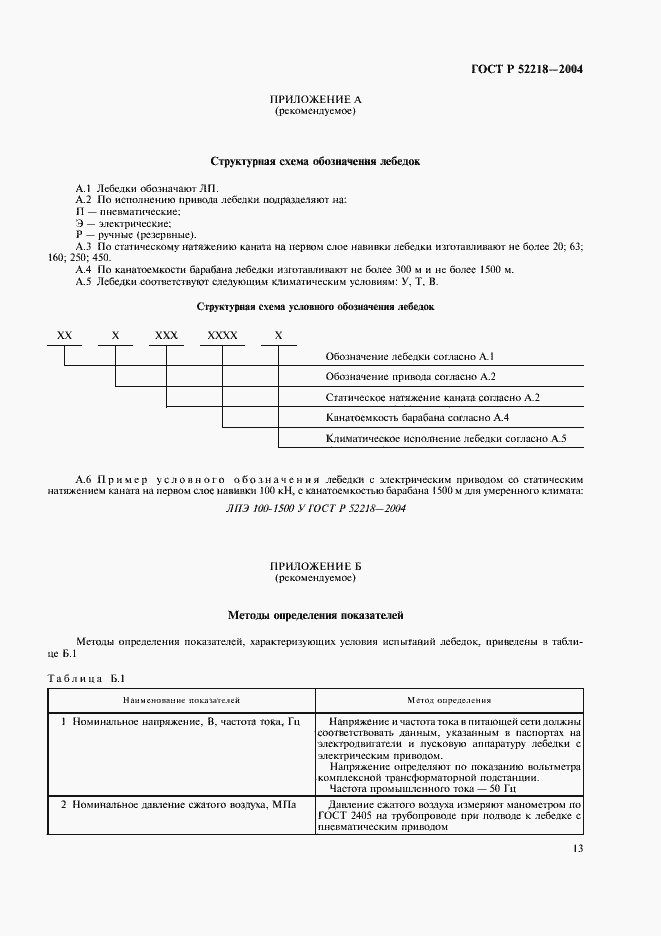 Страница 17 ГОСТ Р 52218-2004