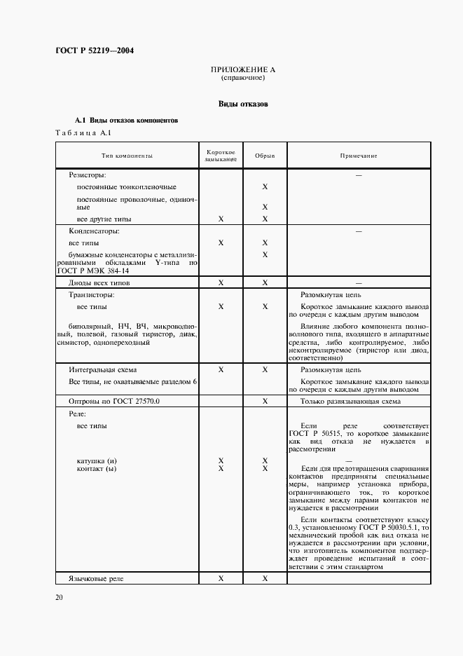 Страница 23 ГОСТ Р 52219-2004