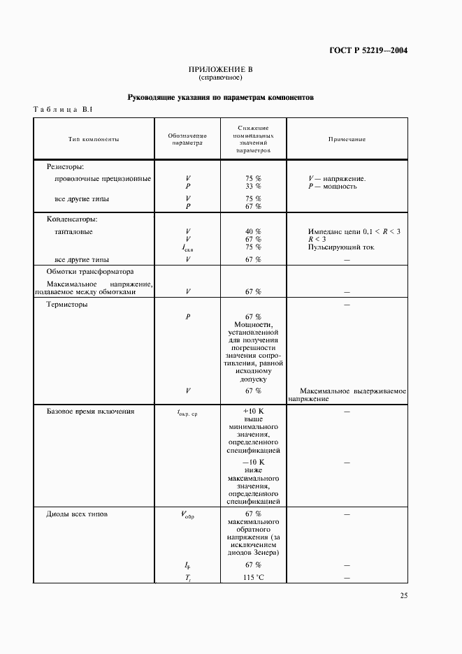 Страница 28 ГОСТ Р 52219-2004