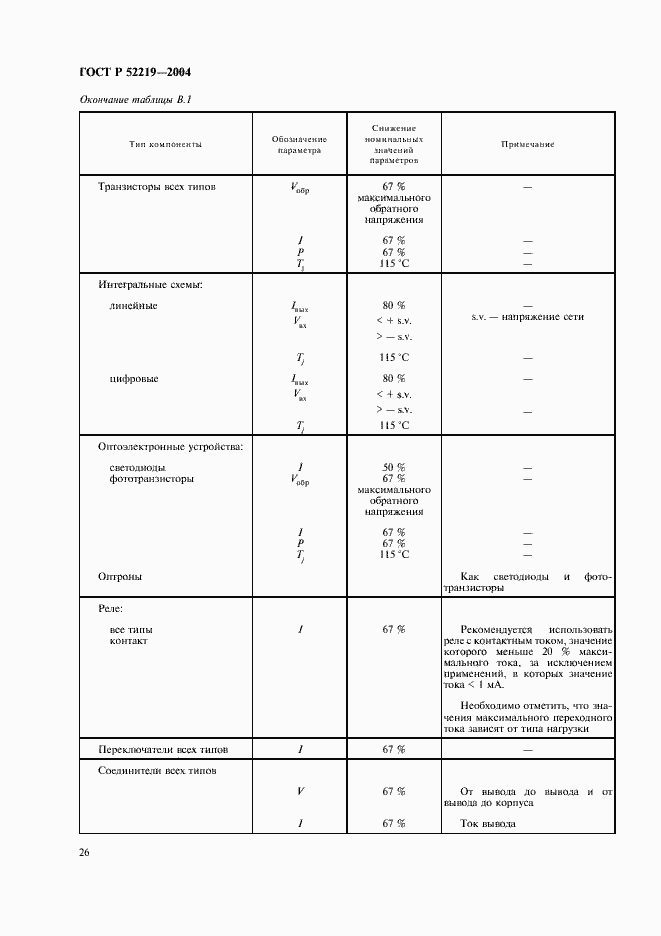 Страница 29 ГОСТ Р 52219-2004