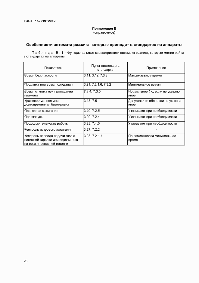 Страница 29 ГОСТ Р 52219-2012