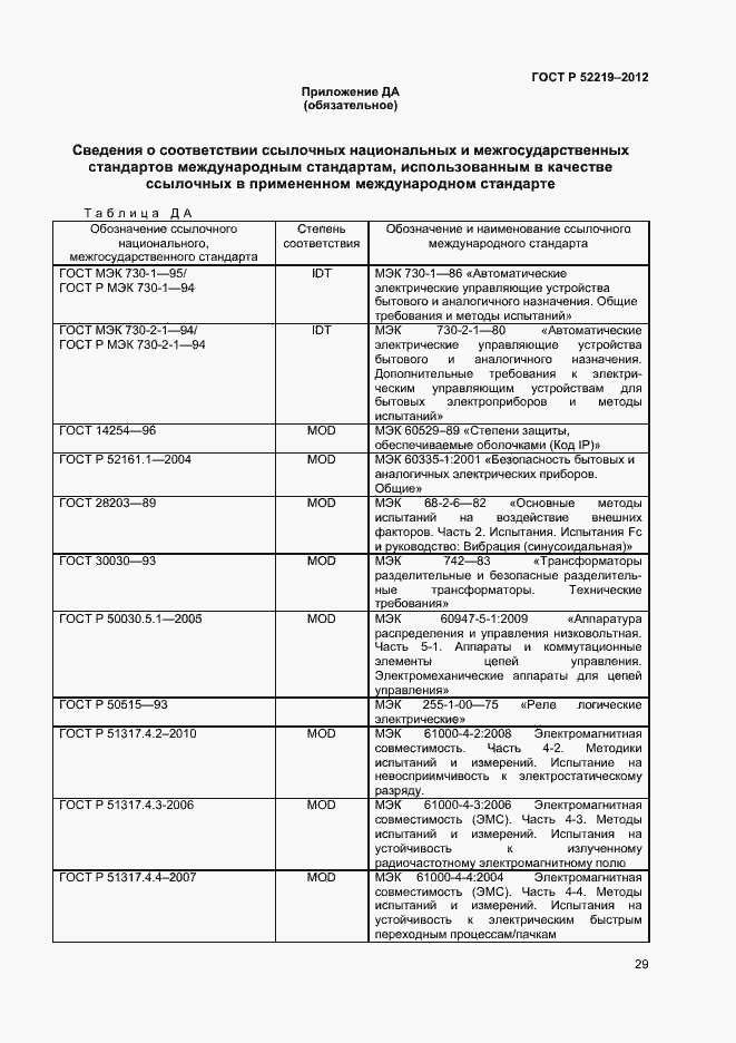 Страница 32 ГОСТ Р 52219-2012