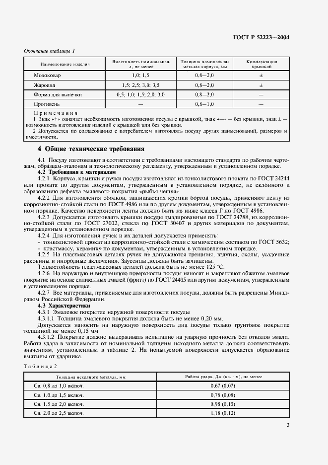 Страница 6 ГОСТ Р 52223-2004