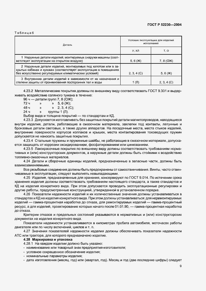 Страница 12 ГОСТ Р 52230-2004