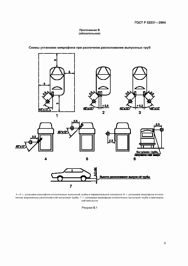 Страница 8 ГОСТ Р 52231-2004