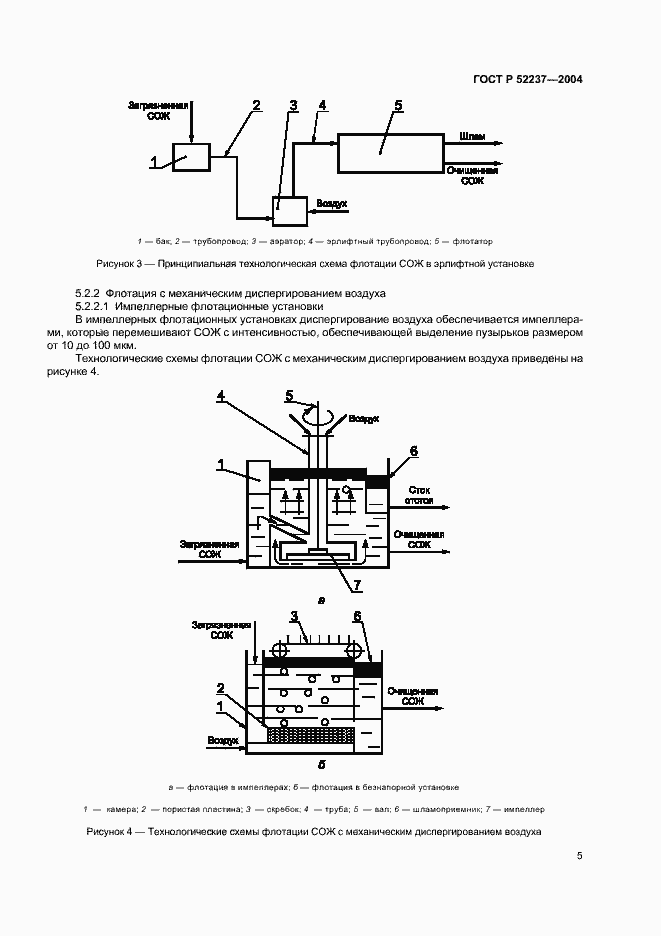 Страница 7 ГОСТ Р 52237-2004