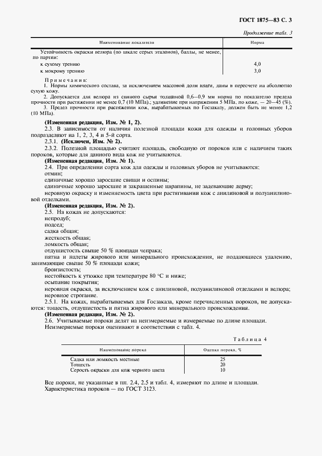 Страница 4 ГОСТ 1875-83