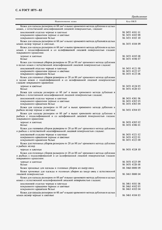 Страница 7 ГОСТ 1875-83