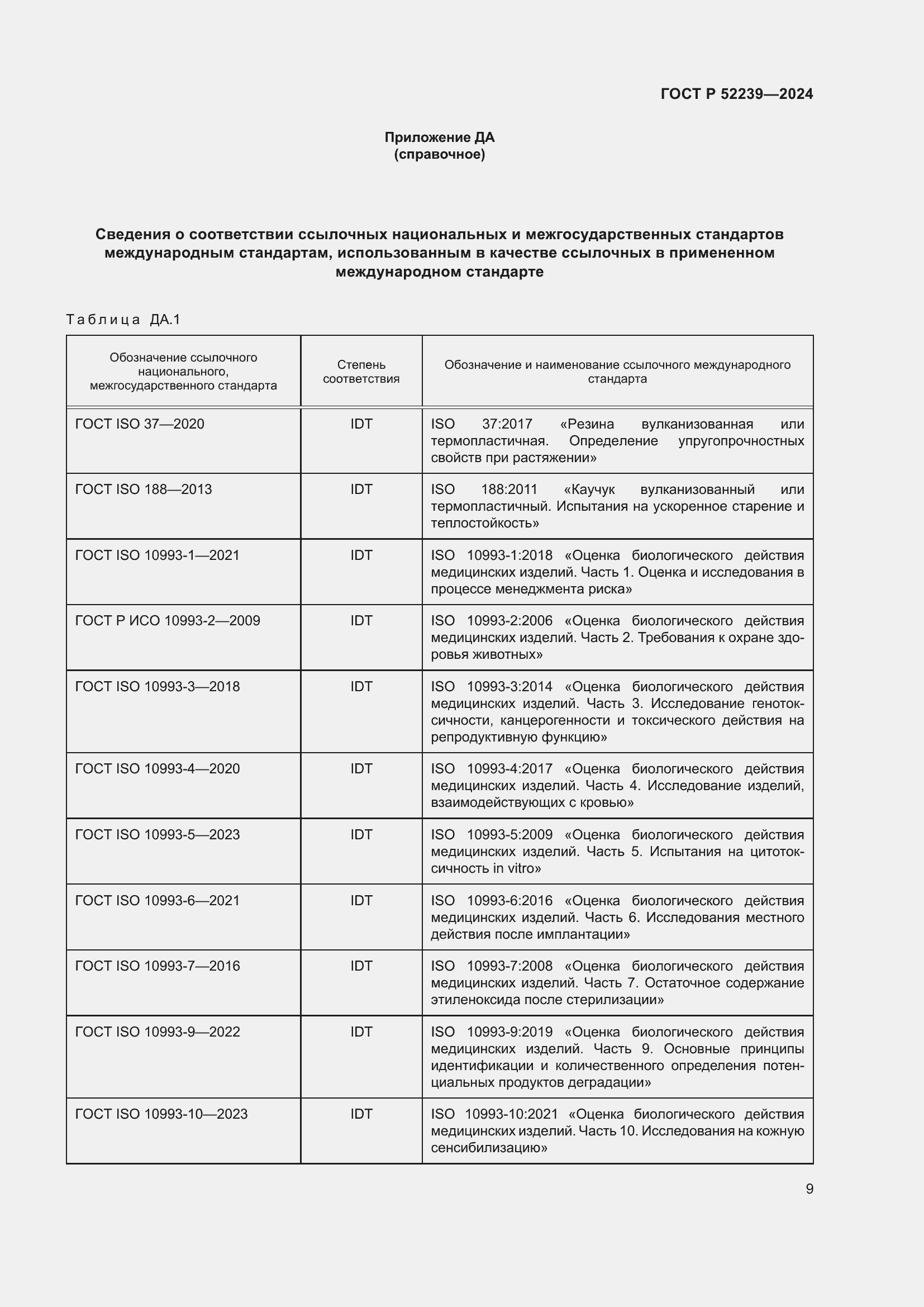 Страница 13 ГОСТ Р 52239-2024