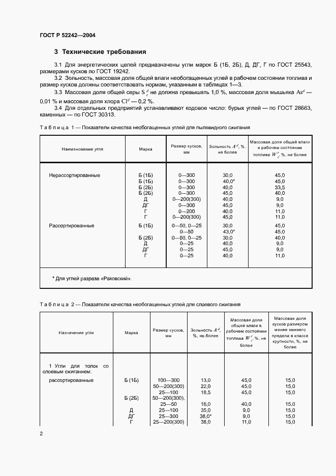Страница 4 ГОСТ Р 52242-2004