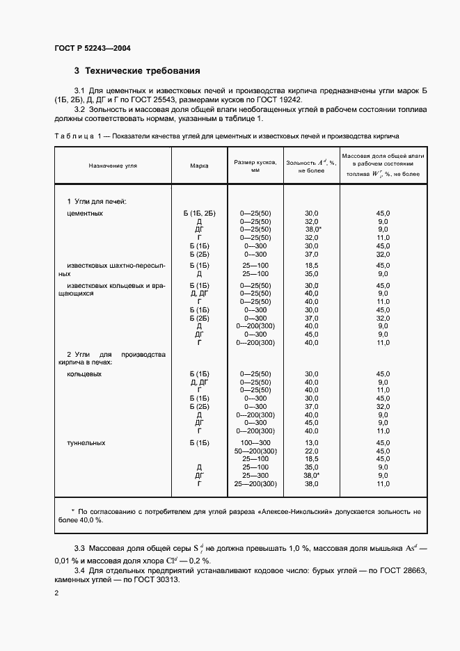 Страница 5 ГОСТ Р 52243-2004