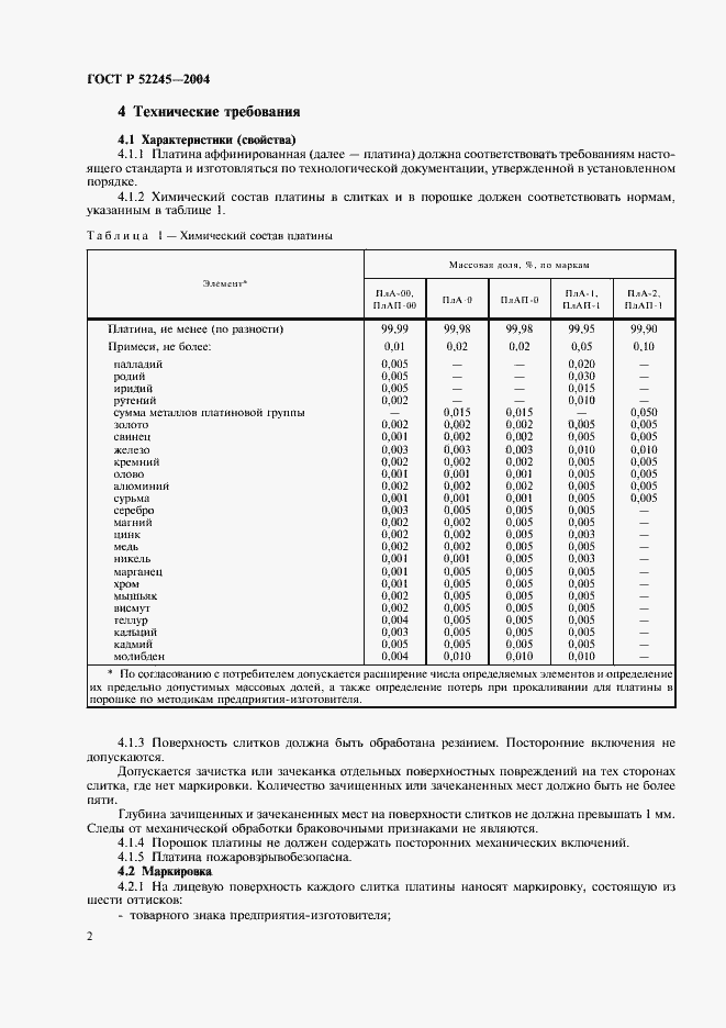Страница 6 ГОСТ Р 52245-2004