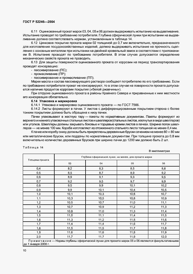 Страница 13 ГОСТ Р 52246-2004