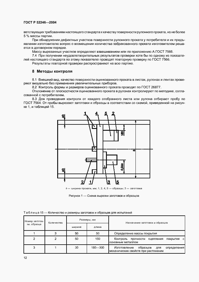 Страница 15 ГОСТ Р 52246-2004