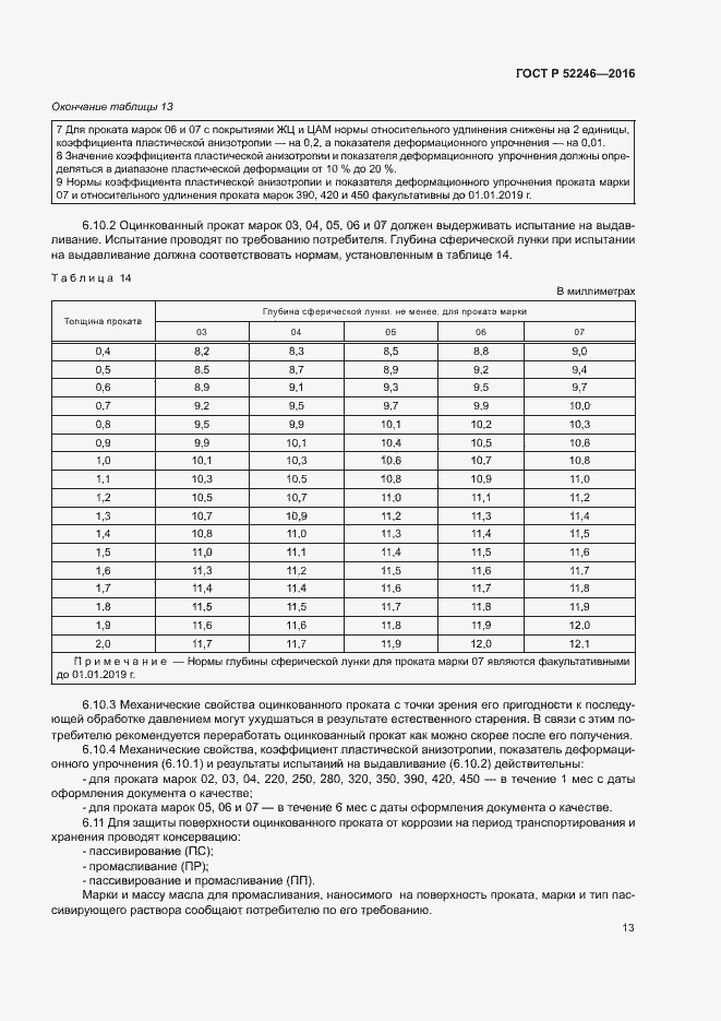 Страница 16 ГОСТ Р 52246-2016