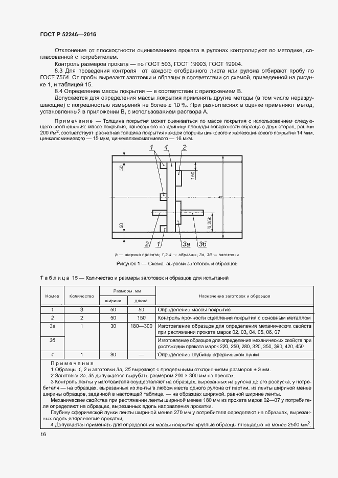 Страница 19 ГОСТ Р 52246-2016