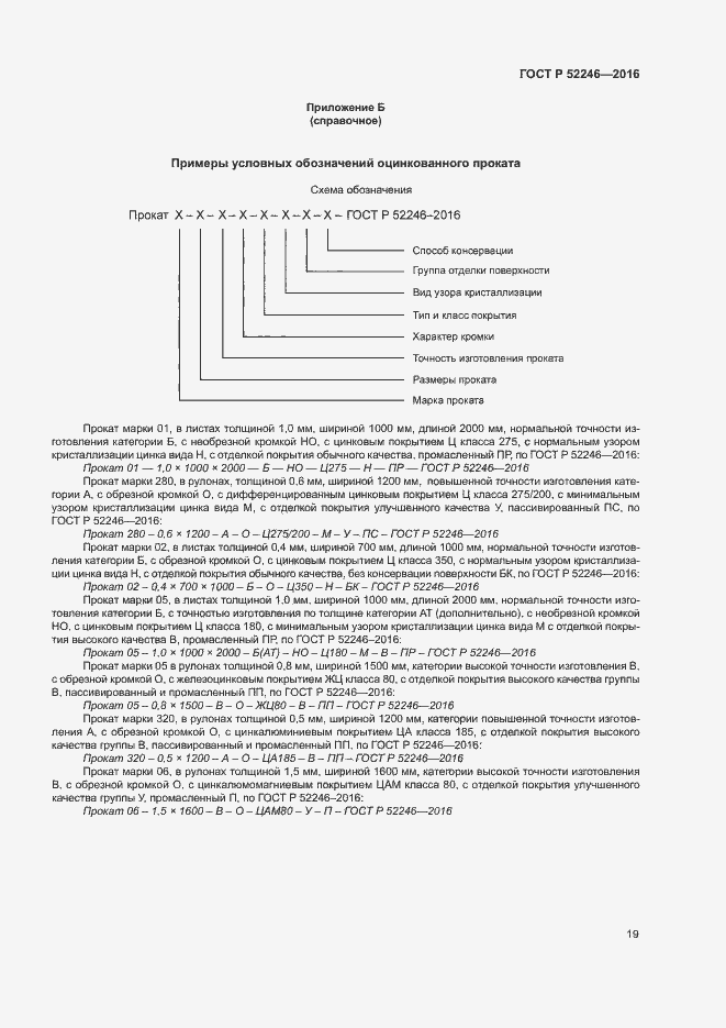 Страница 22 ГОСТ Р 52246-2016