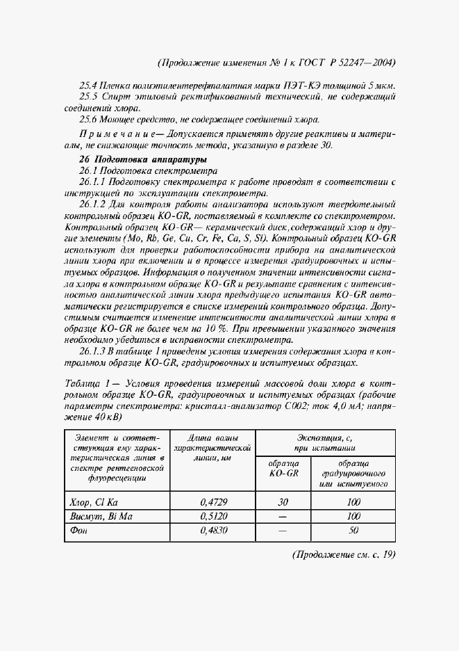 Приложение №1