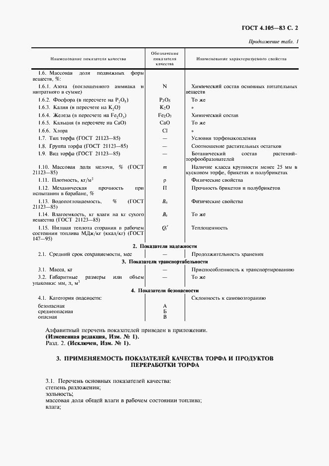 Страница 3 ГОСТ 4.105-83
