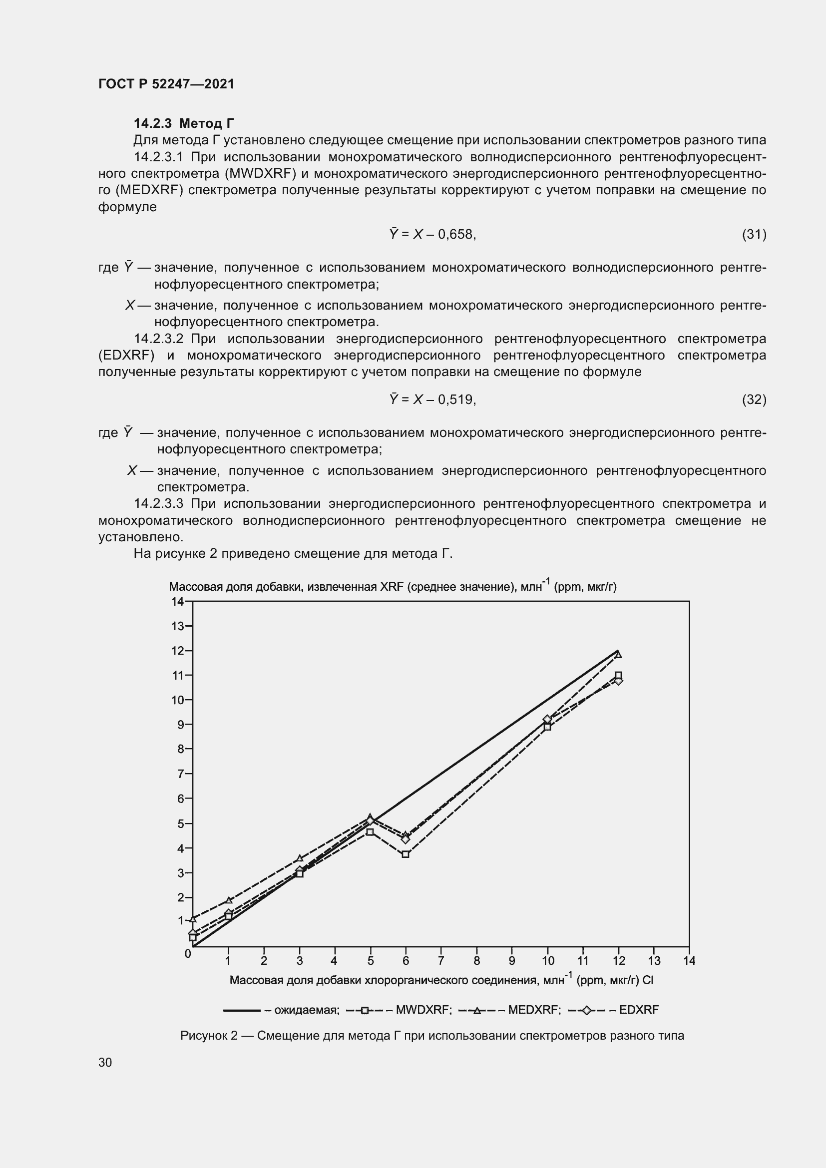 Страница 34 ГОСТ Р 52247-2021