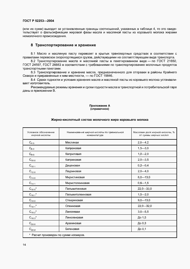 Страница 16 ГОСТ Р 52253-2004