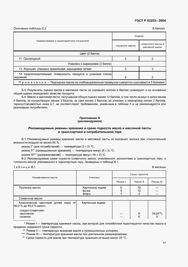 Страница 19 ГОСТ Р 52253-2004